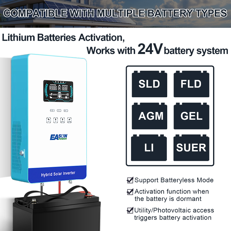 EASUN POWER 4000W 120V Off Gri - Grid Tie Inverter Limiter 2000W recensie en prijs